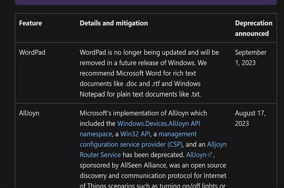 Adiós a Wordpad: el emblemático programa de Windows tiene los días contados