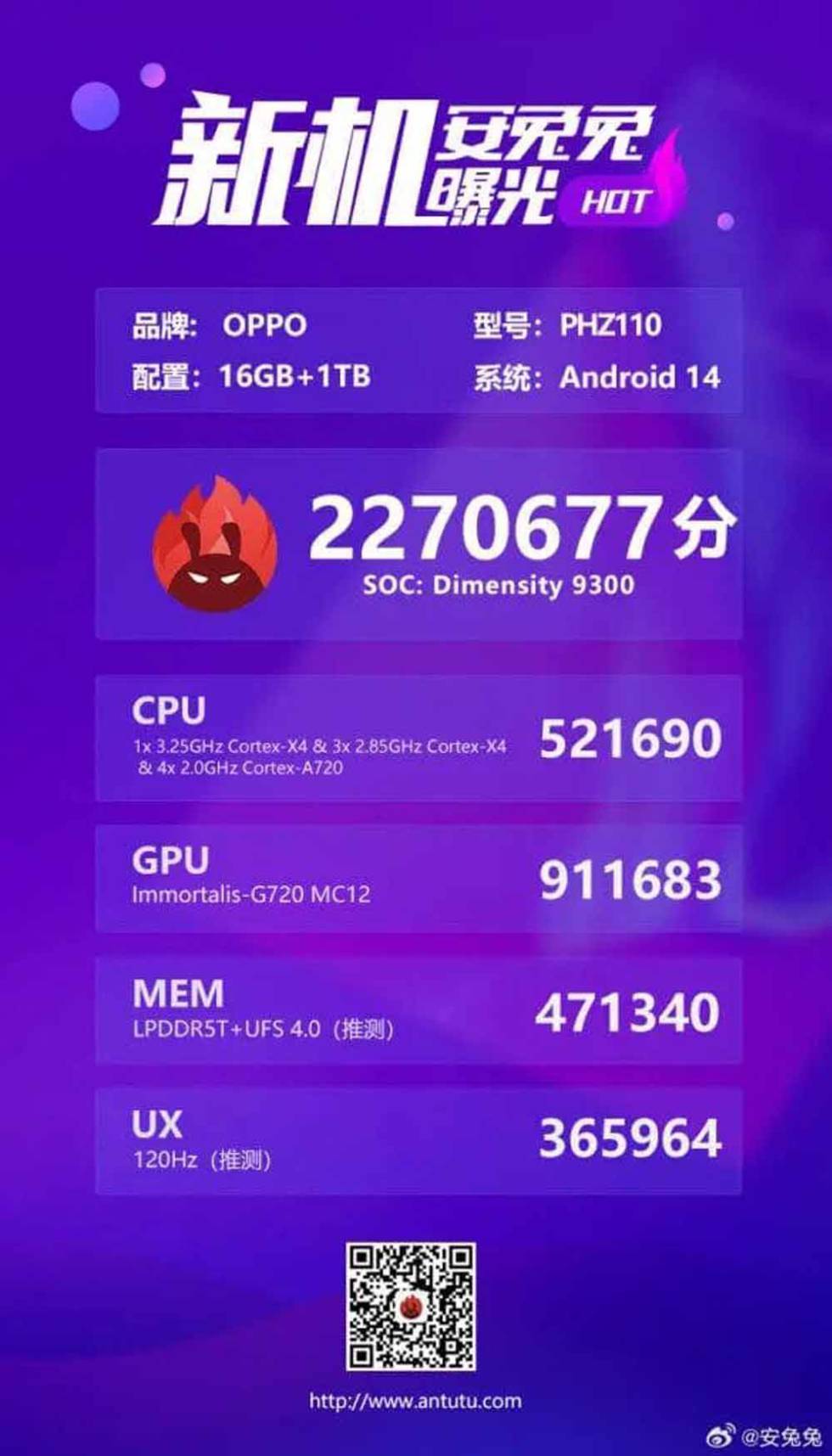 Resultados del OPPO Find X7 en AnTuTu