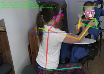 Los algoritmos del proyecto Insension en acción.