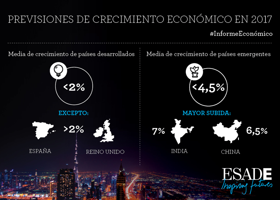 ESADE Prevé Que La Economía Española Mantendrá Un Buen Crecimiento En ...