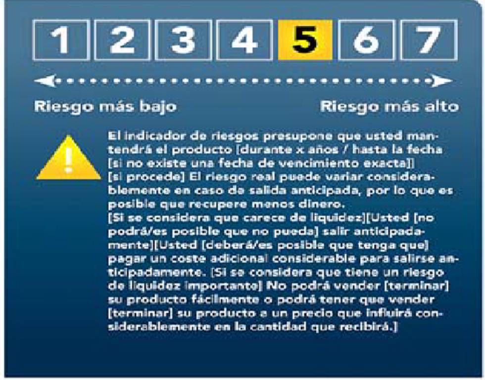Semaforo opciones binarias