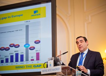 Aviva inicia su salida de España al vender el negocio de vida a Santalucía