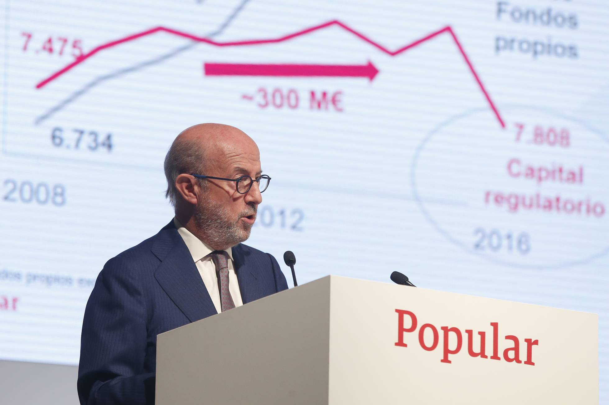 Comprar Acciones Bbva En El Propio Banco