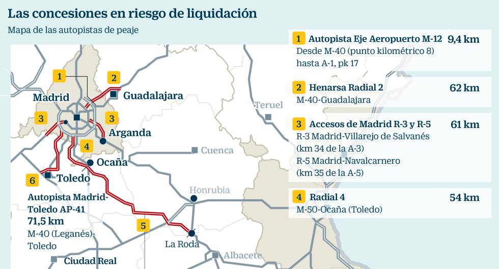 radial 4 madrid mapa Fomento se hará en marzo con las autopistas quebradas para 