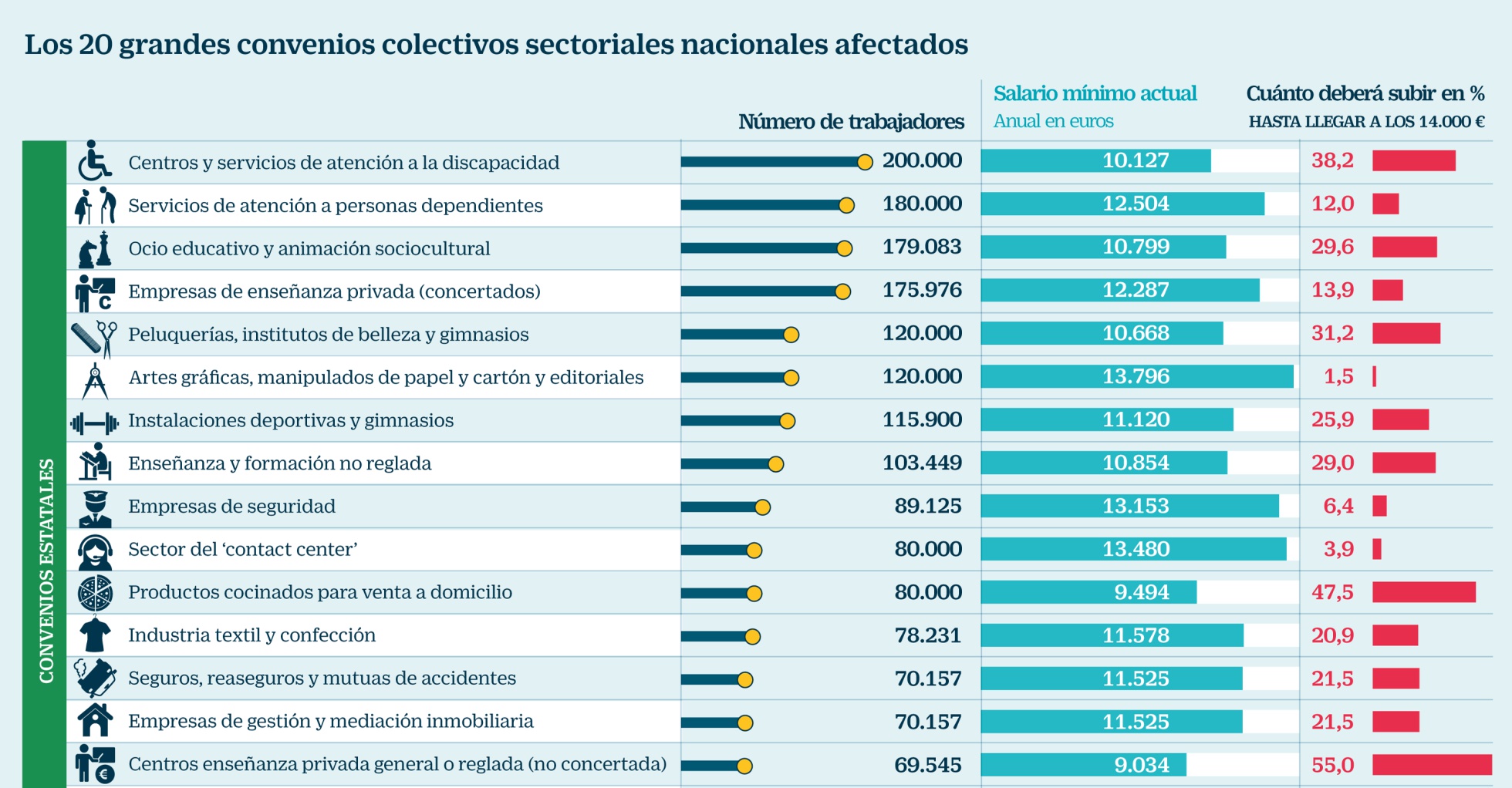 1530194837_904605_1530212502_noticia_normal_recorte1.jpg