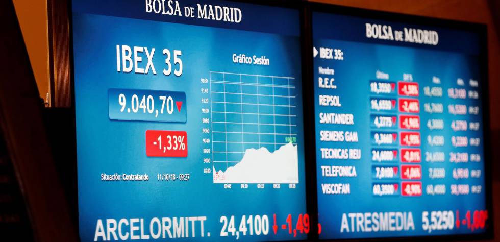 El Ibex pone en precio el acuerdo PSOE y Podemos: 1,2% y se desmarca de Wall Street | Mercados | Cinco Días