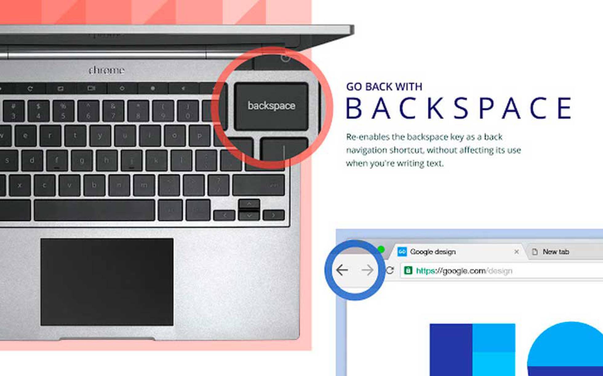 Chrome como utilizar la tecla “retroceso” para navegar hacia atrás Lifestyle Cinco Días Chrome como utilizar la tecla “retroceso” para navegar hacia atrás Lifestyle Cinco Días