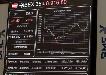 Cotización Y Precio De Euros Dólares Usa Cinco Días El Ibex Fracasa En Su Asalto A Los 9 000 Por Temores De Desaceleración
