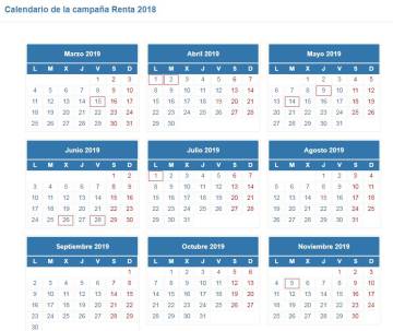 Calendario de la declaración de la Renta 2018-19