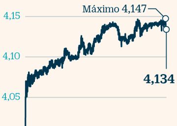 Santander reduce un 14% su beneficio por la reestructuración de Popular