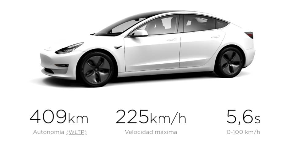 Cuál es el Tesla más barato que podemos comprar ahora mismo en España? | | Cinco Días