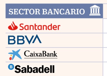 El Ibex se pierde la fiesta alcista del mandato de ‘Super Mario’