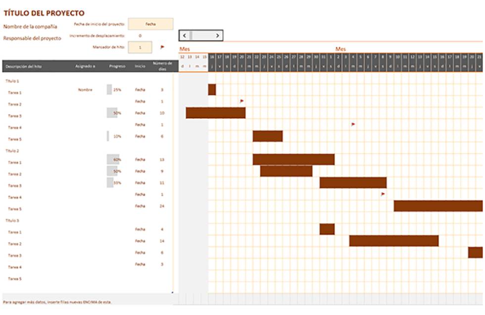 Cinco Plantillas De Excel Para Llevar Las Cuentas De Tarjetas Viajes Y Proyectos Lifestyle Cinco Dias