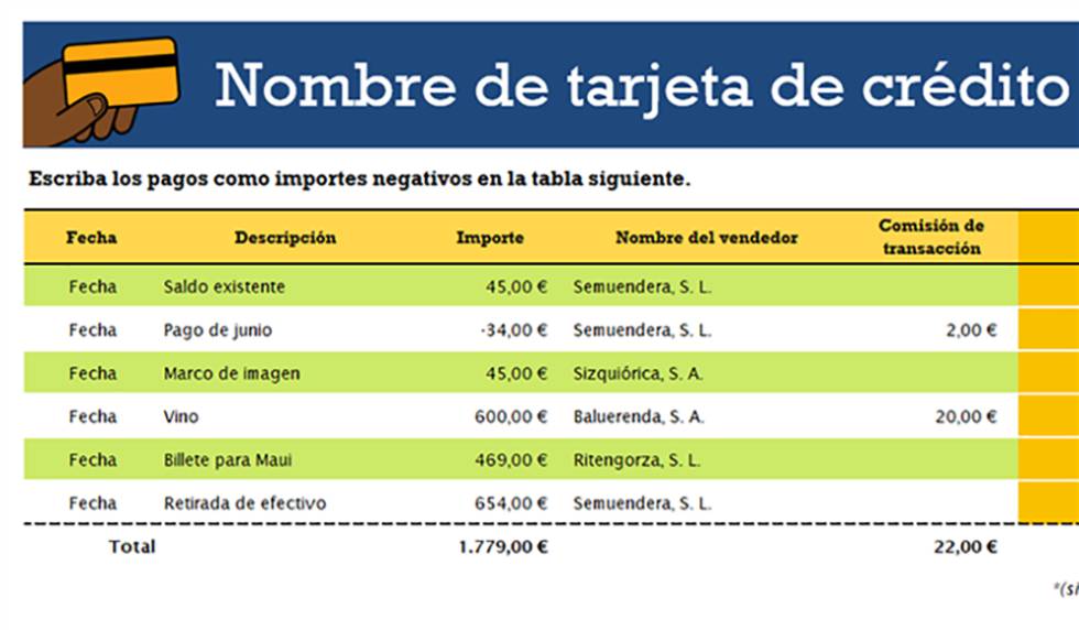 Cinco Plantillas De Excel Para Llevar Las Cuentas De Tarjetas Viajes Y Proyectos Lifestyle Cinco Dias