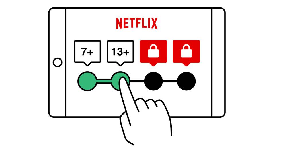 Pin em códigos Netflix