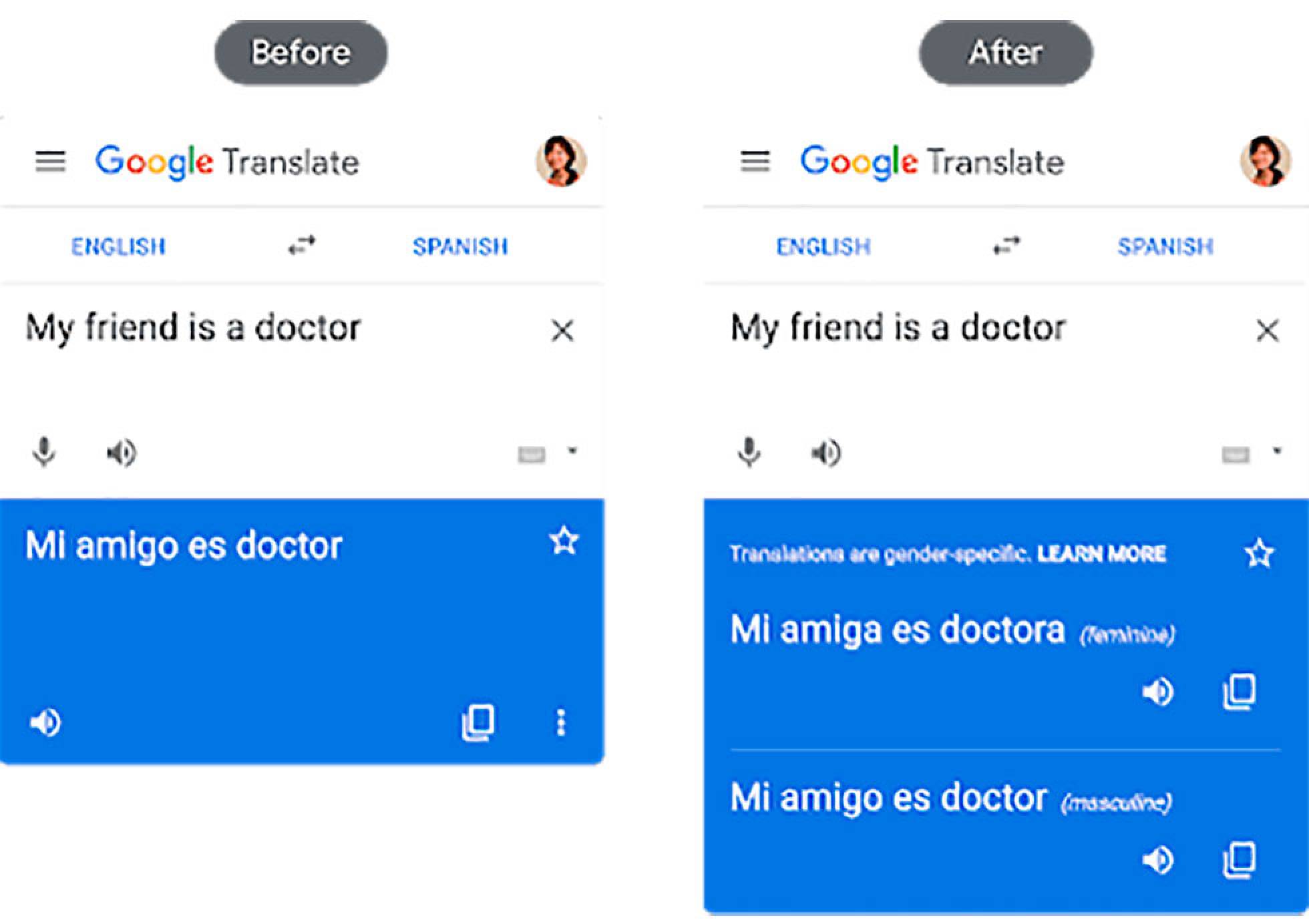 El Traductor de Google ya ofrece resultados para ellos... y ellas