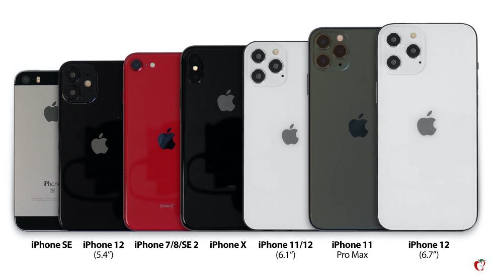 El iPhone 12 será más grande que todos los modelos anteriores, ¿sabes