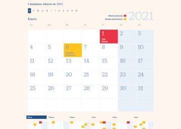 El BOE publica el calendario laboral de 2021, con ocho festivos comunes en toda España