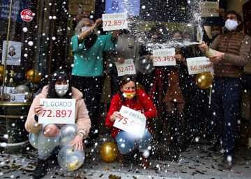 Lotería de Navidad 2020: un Sorteo marcado por el Covid-19