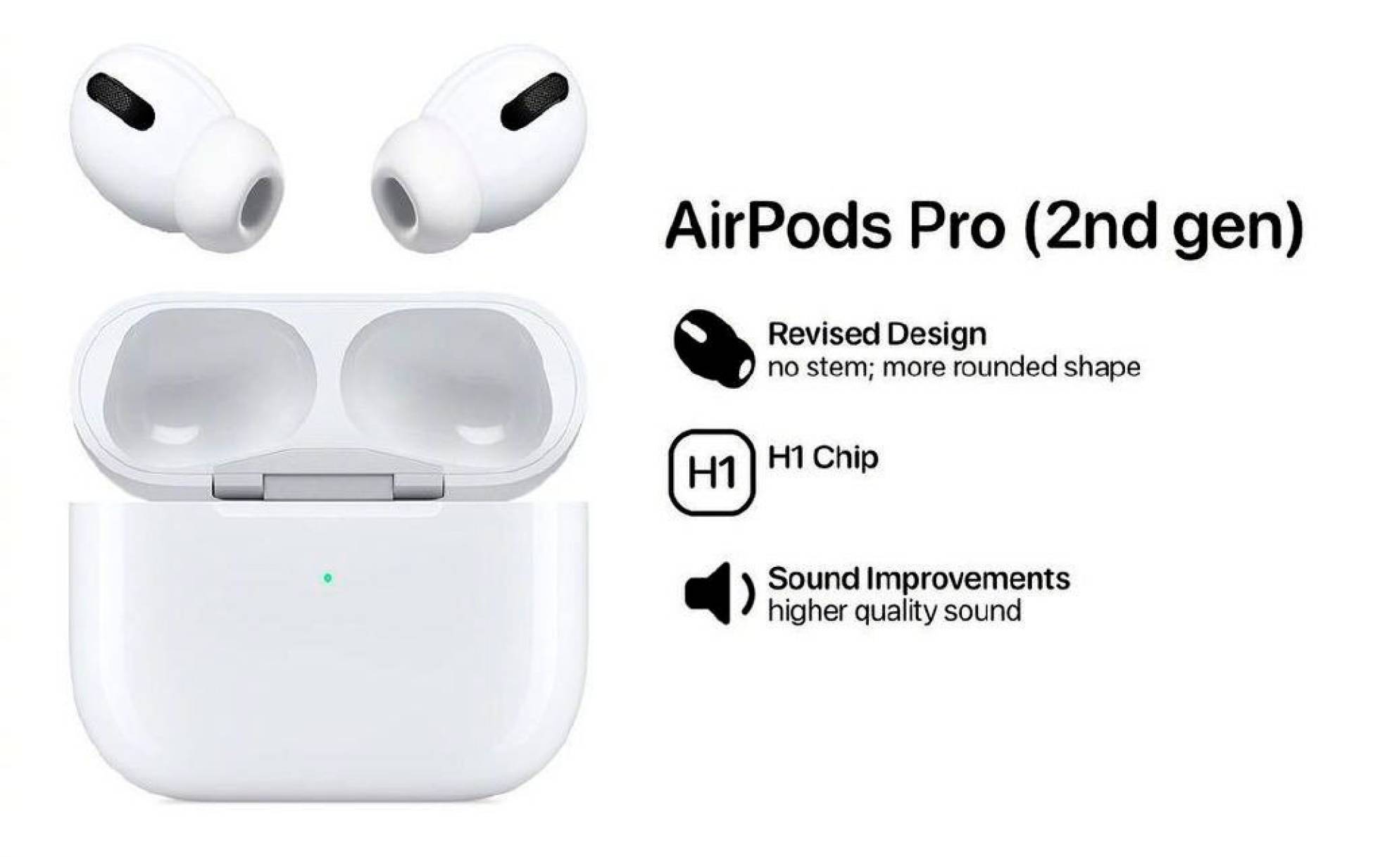 Se Filtra La Primera Imagen Con El Dise o De Los Nuevos Airpods Pro 2