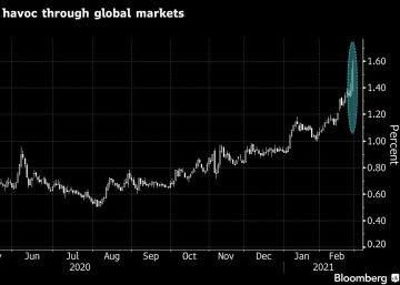 El aumento de la rentabilidad de la deuda no debe ser motivo de preocupación