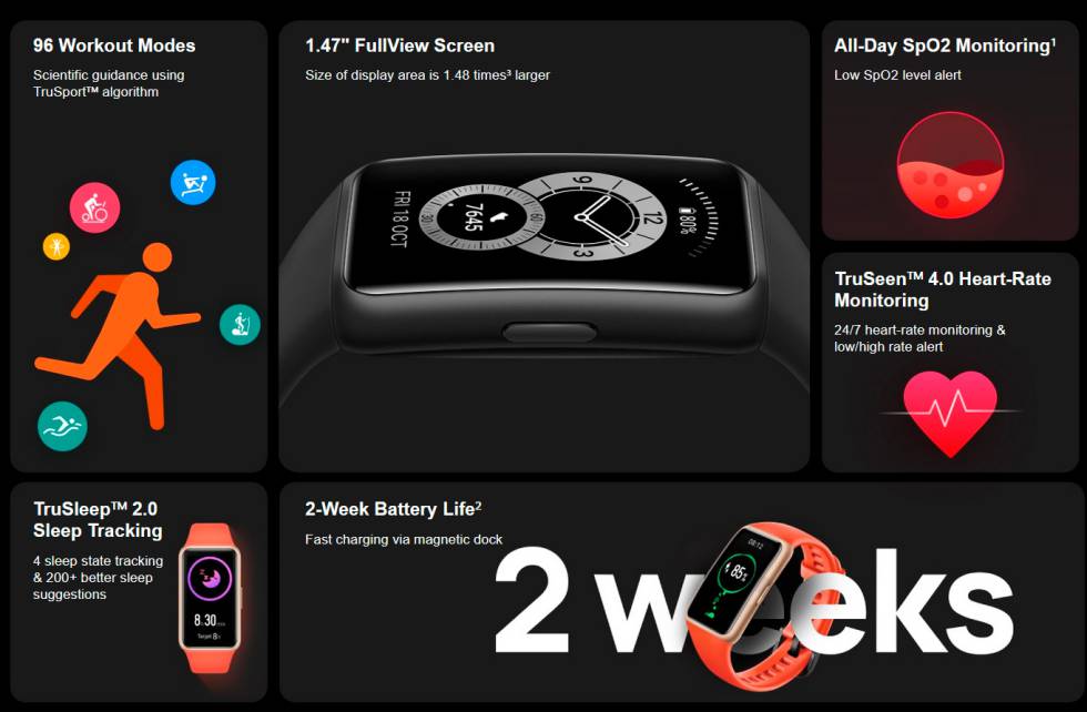 Huawei Band 6: la nueva pulsera con pantalla AMOLED y dos semanas de  batería, Gadgets