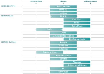 A río revuelto, ganancia de pescadores