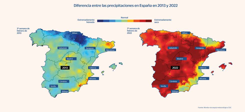 La sequía amenaza con poner a dieta a toda España