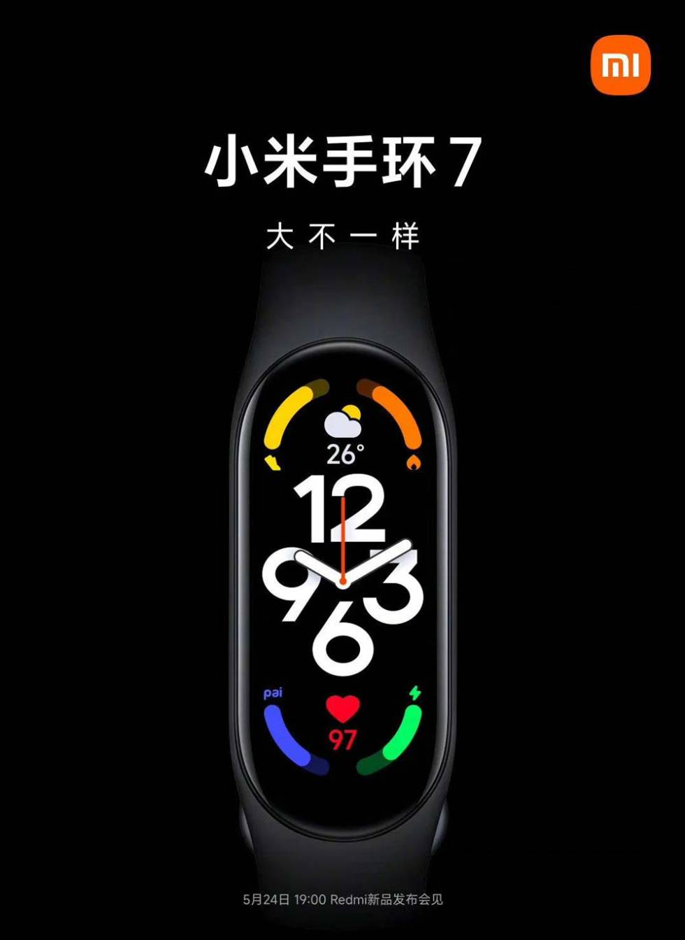 Ya hay fecha para la presentación de la Xiaomi Mi Band 7, ¿qué