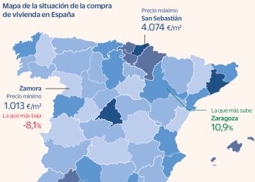 Comprar o alquilar casa en 2023, las claves para tomar una decisión