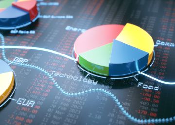 Valores con los que ir oscilando desde lo defensivo a lo cíclico