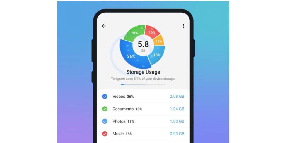 New Telegram storage options