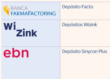 ás rentables para aliviar la cuesta de enero