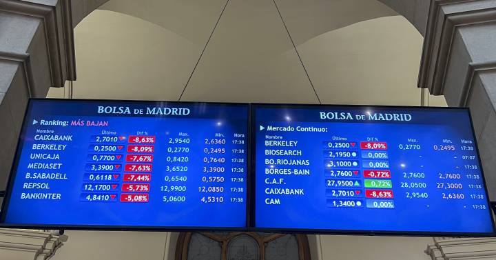 Tourism and banking lead Ibex to nearly 8,900 |  markets