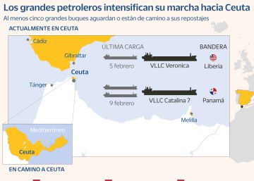 Buques chinos intensifican su llegada a Ceuta en búsqueda de crudo ruso
