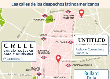Los nuevos bufetes Latam que aterrizan sus servicios en España