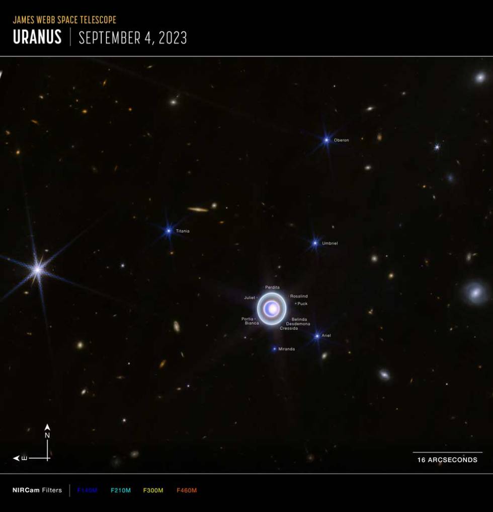 Detalles de los anillos de Urano