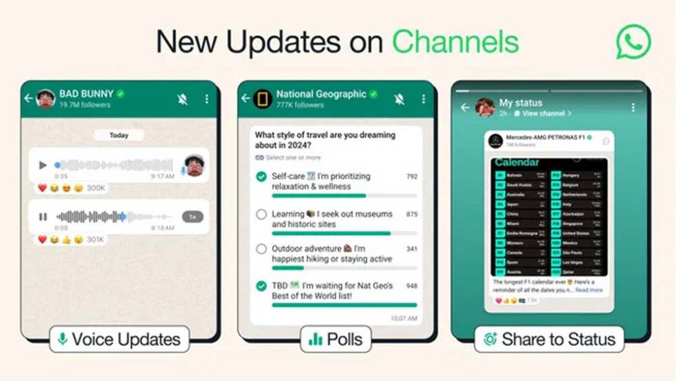 Nuevas funciones en los canales de WhatsApp
