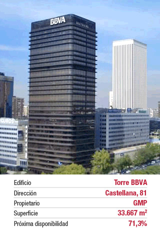 Torre BBVA